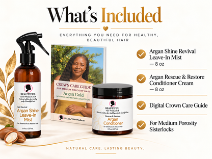 What's included in the Argan Gold Discovery Kit with Argan Shine Revival Leave-In Mist, Argan Rescue & Restore Conditioner Cream, and medium porosity Crown Care Guide.