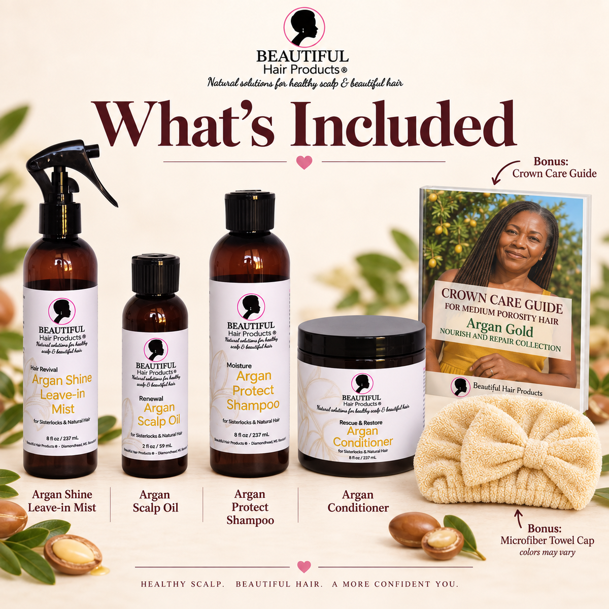 What's included in the Argan Gold Starter Routine Kit for medium porosity Sisterlocks: four Argan Gold hair care products, microfiber towel cap, and Crown Care Guide for Medium Porosity Hair.