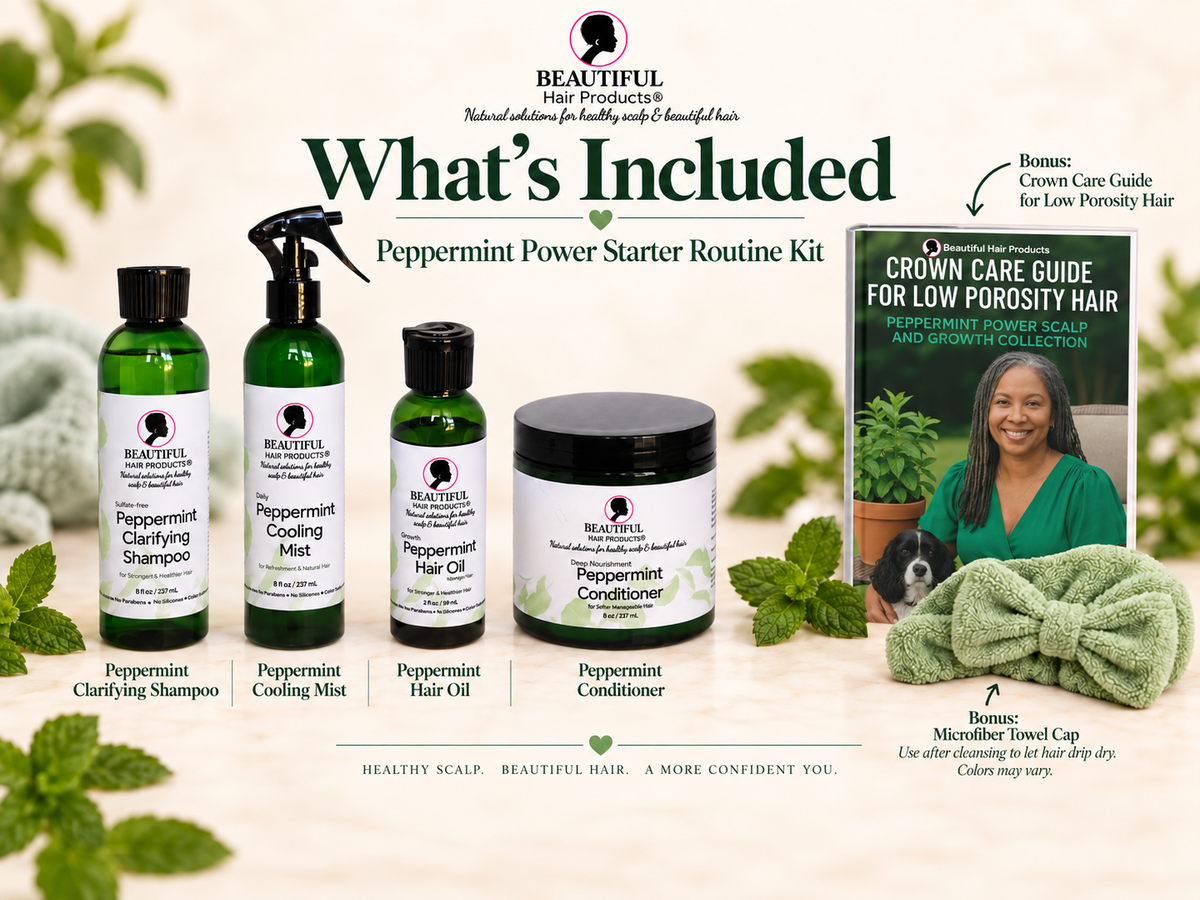 What's included in the Peppermint Power Starter Routine Kit for low porosity Sisterlocks: four Peppermint hair care products, microfiber towel cap, and Crown Care Guide for Low Porosity Hair.